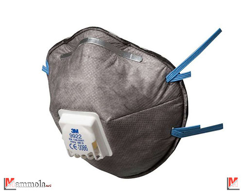 mascherina-a-carboni-attivi-3m